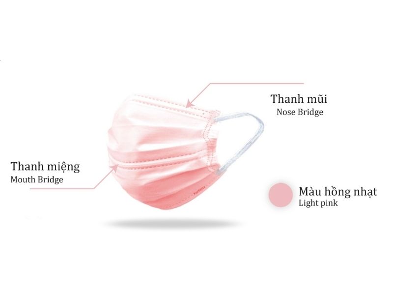 Khẩu Trang Phủ Nano Đồng Perfetta Premium Cu+