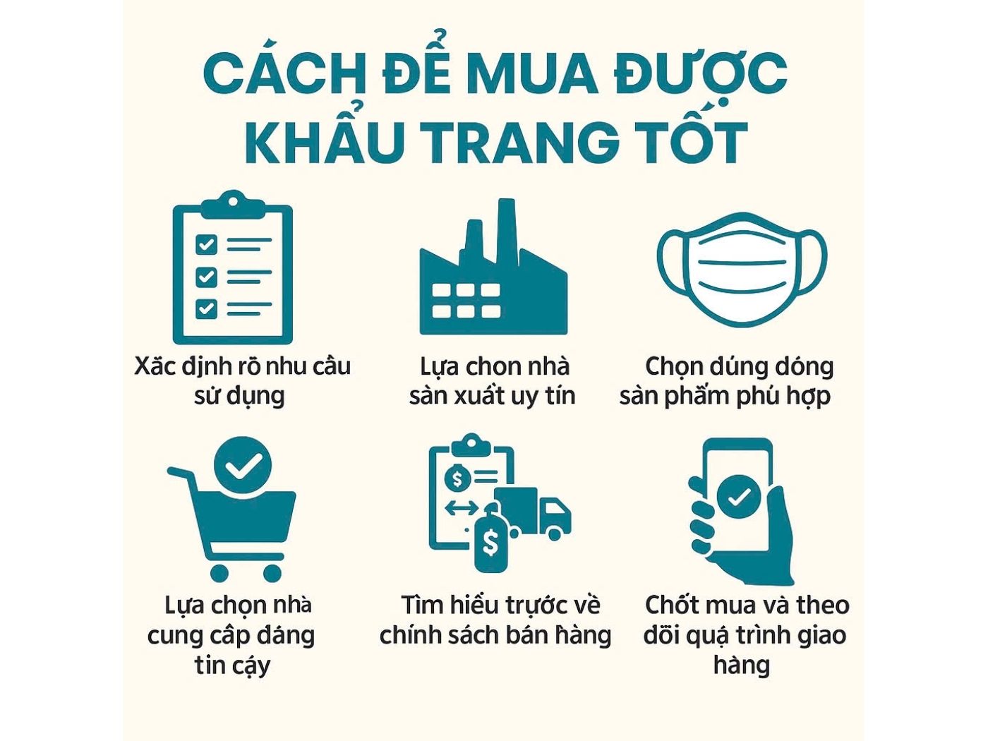 Khẩu trang tốt – Cách để nhận biết và lựa chọn đúng sản phẩm cho sức khỏe
