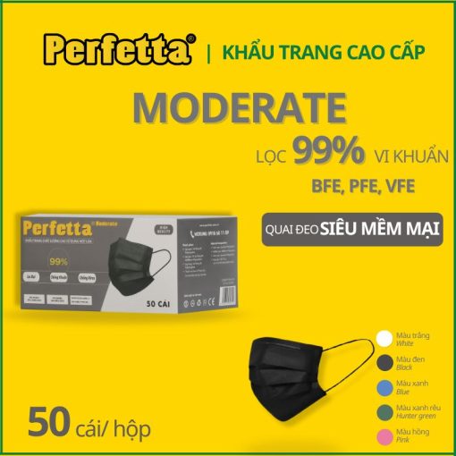 Khẩu Trang Y Tế Màu Đen Perfetta Moderate
